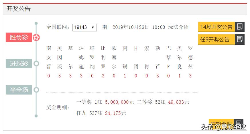 周六晚五大联赛,周六五大联赛总进球预测