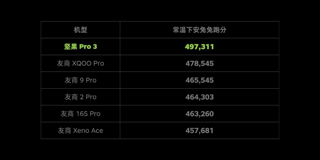 锤子手机发布会文稿,锤子发布会ppt完整版