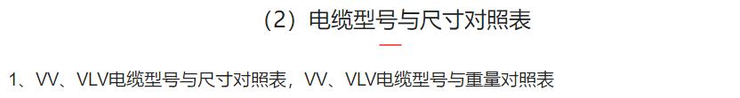 电缆截面积尺寸标准对照表,电缆套管型号与尺寸对照表