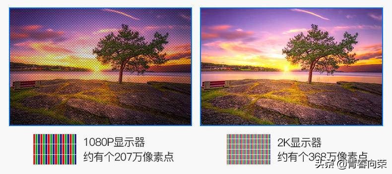 家用电脑显示器选购指南,不踩坑的高性价比显示器选购攻略