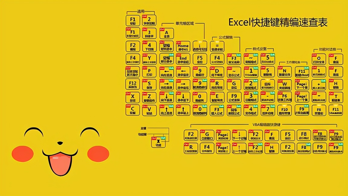 如何将excel作为桌面壁纸,用excel做四象限电脑桌面壁纸