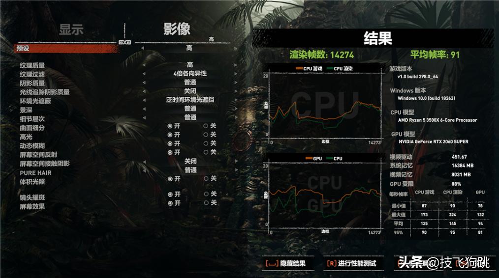 b450最高能上什么amdcpu,amdb450主板配什么显卡