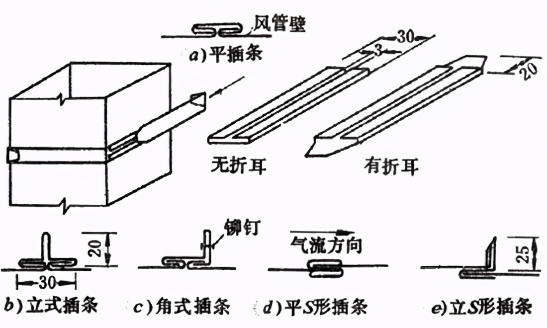 新风系统安装视频单风道,新风系统安装视频