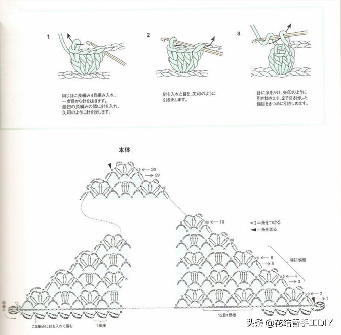 钩毛线饰品教程,毛线饰品的钩织图解