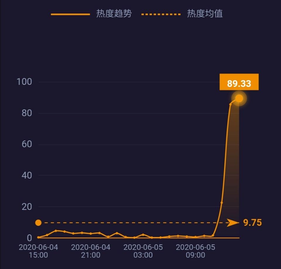 微信能再次修改微信号吗,微信什么时候可以三次修改微信号