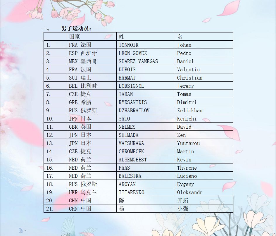 极限运动高楼跑酷剪辑合集,极限运动高楼跑酷剪辑高燃