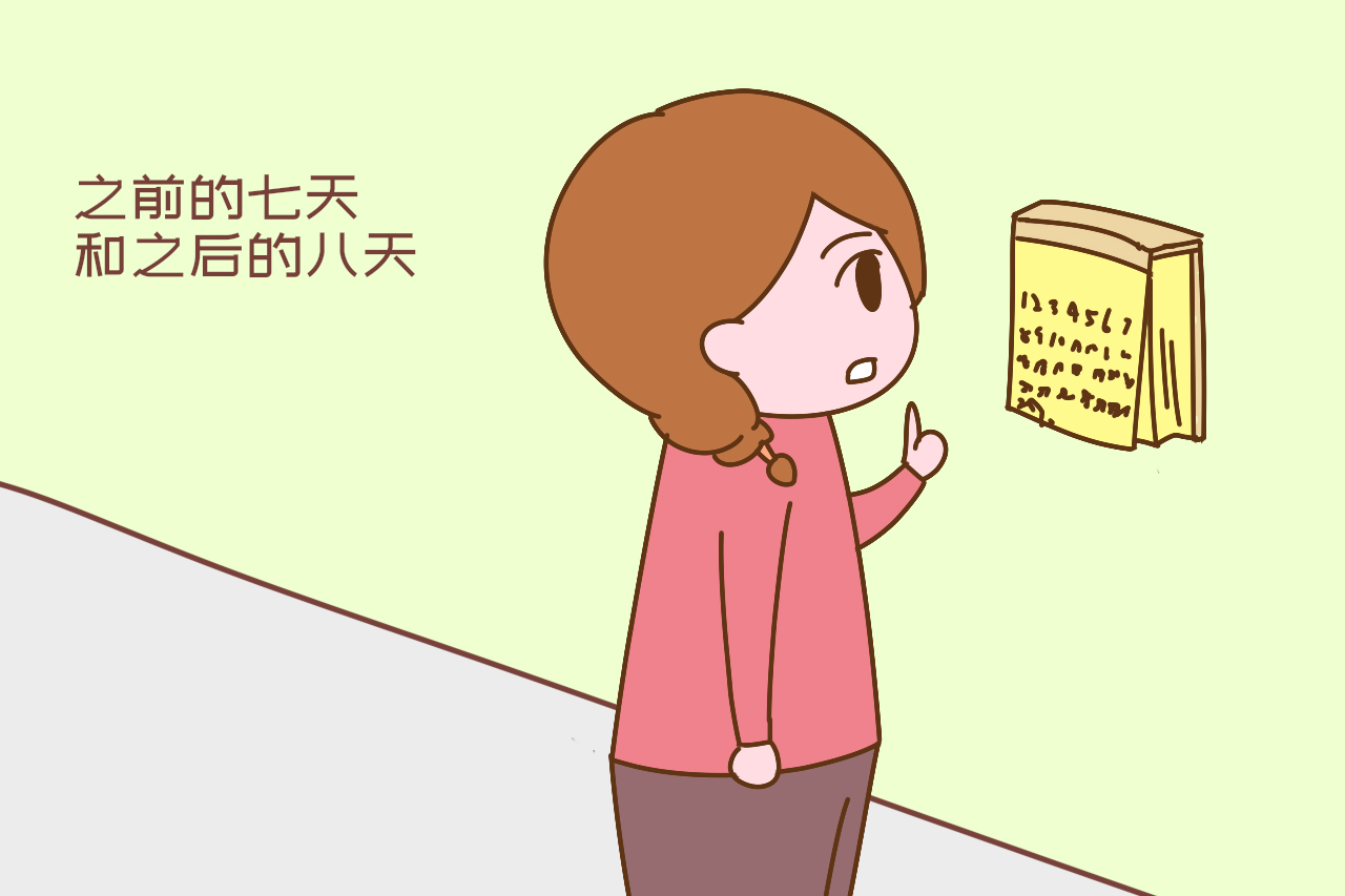 不上环不吃药最可靠的避孕方法,前七后八安全期避孕真的靠谱吗