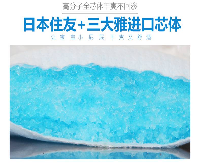 纸尿裤科普图片高清,纸尿裤科普专栏