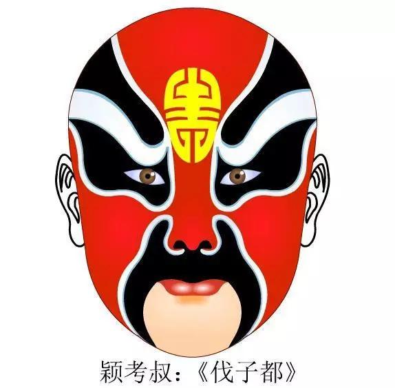 张飞京剧脸谱图片,卡通京剧脸谱图片