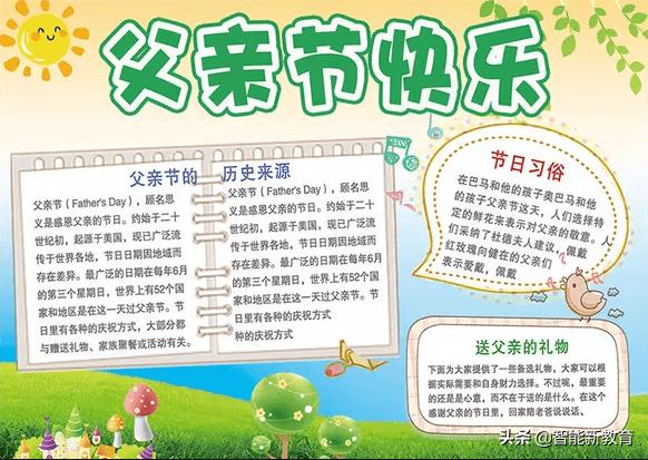 有关父亲节的手抄报简单漂亮图文,关于父亲节的手抄报文字简单