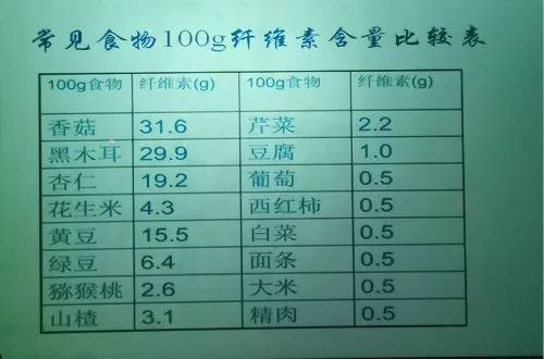 有什么药治便秘效果好副作用小,老年人药物引起便秘怎么办