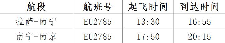 南宁机场新航线,新航季福州机场