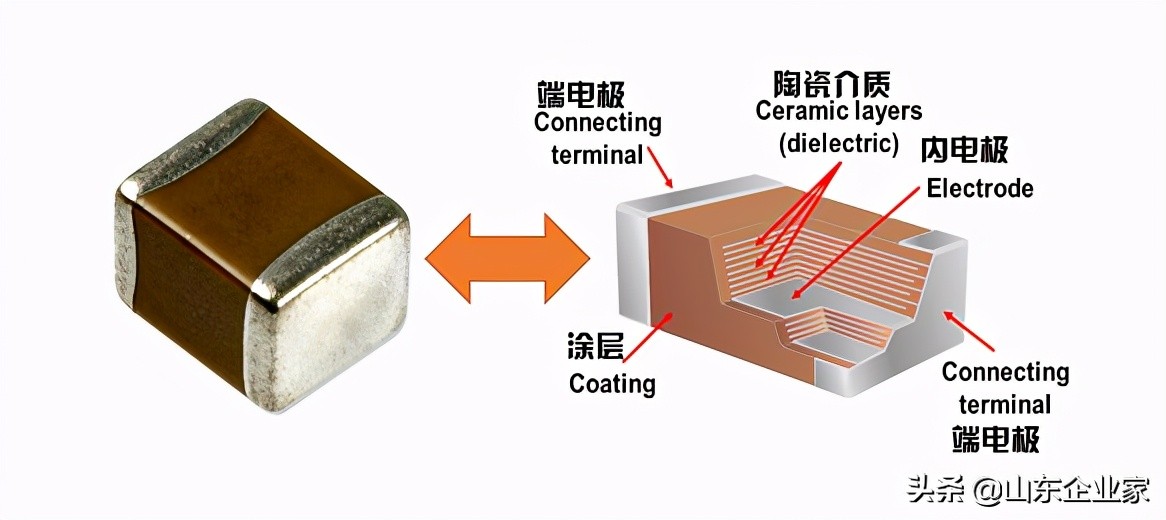 洁美科技：纸会赚钱的膜法师