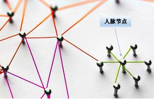 没有背景学金融合适吗,没背景没文化能做什么生意