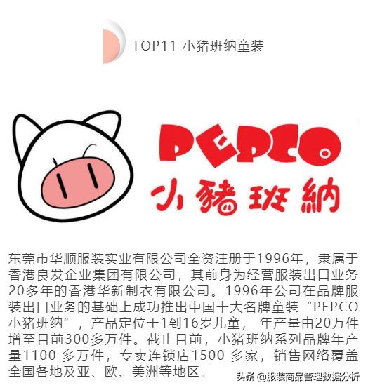 中国童装市场分析及趋势分析,国内童装重点企业盘点