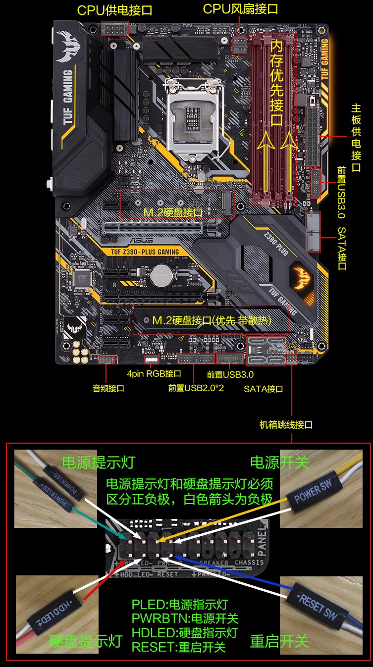 组装电脑硬件兼容,电脑硬件组装教学