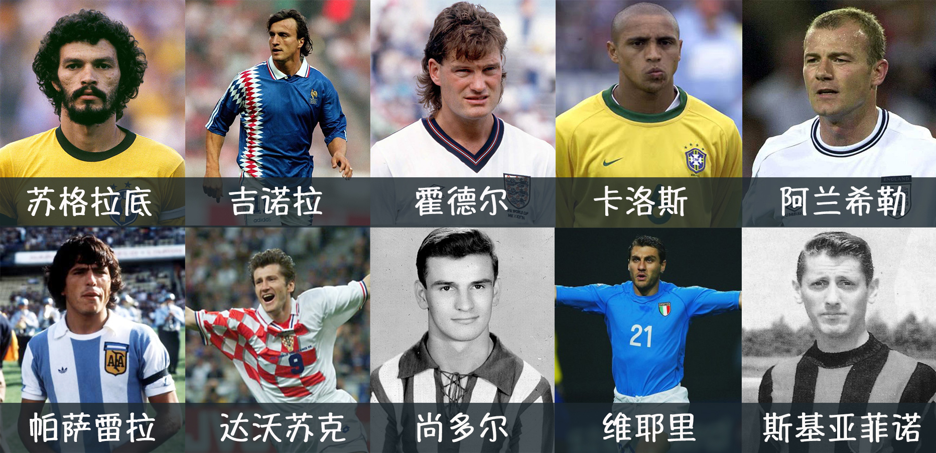 21世纪最伟大的足球运动员前十名,足坛20世纪最伟大的10人