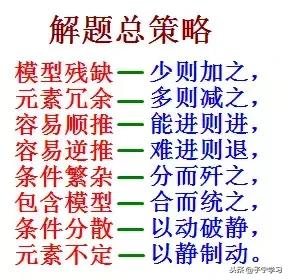 初中数学涉及到几种模型,初中数学基础模型讲解