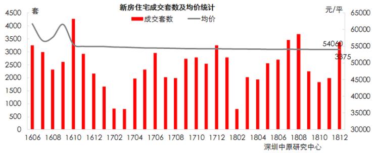 深圳大运会开幕式唱春天的故事,1979年深圳春天的故事