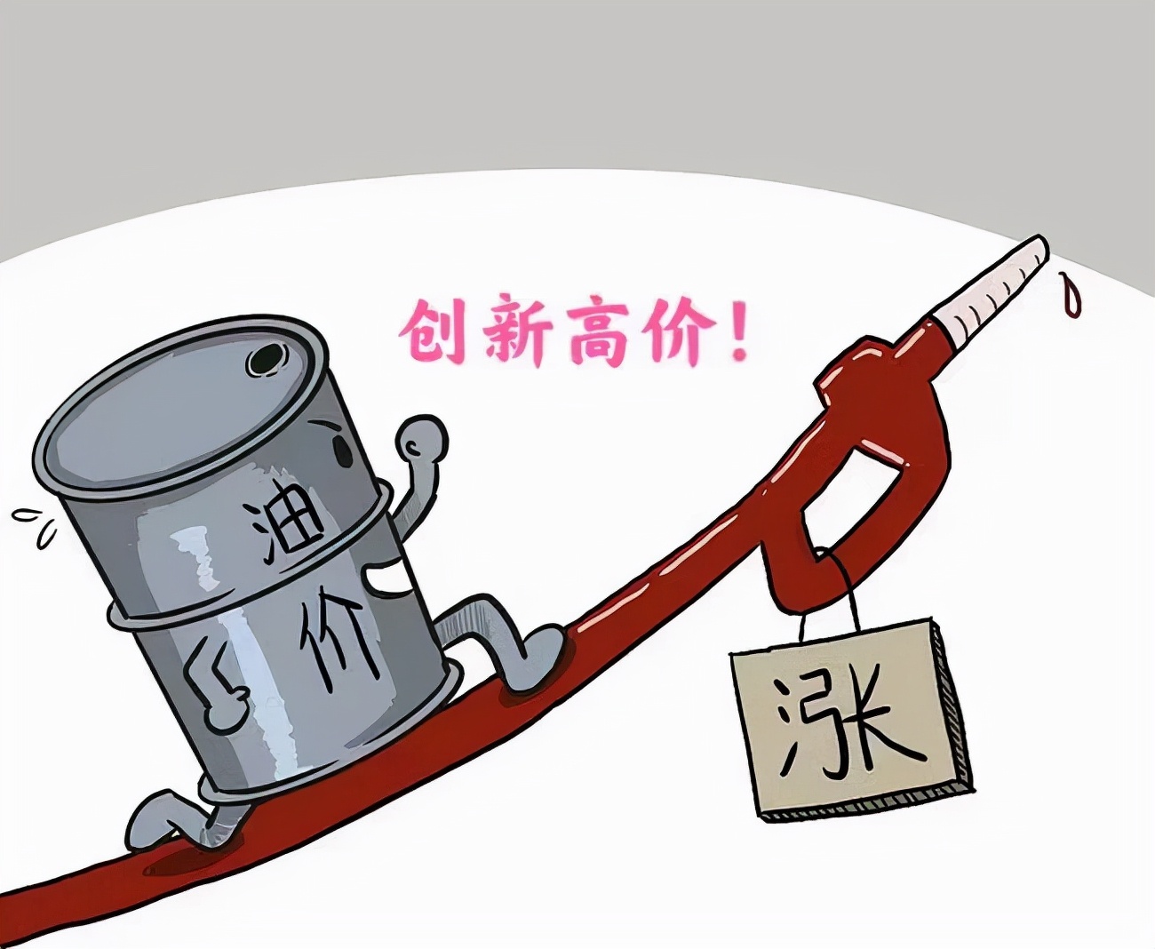 油价8连涨一箱油多少钱,油价没多上涨150元每升涨多少