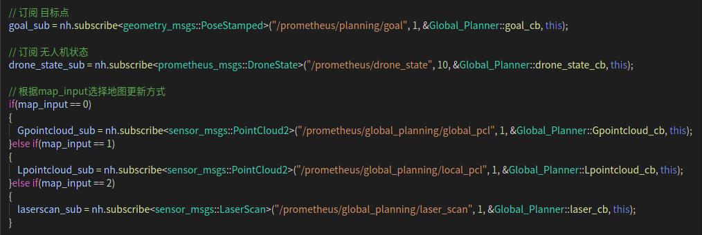 技术分享|Prometheus避障—A_star算法代码阅读