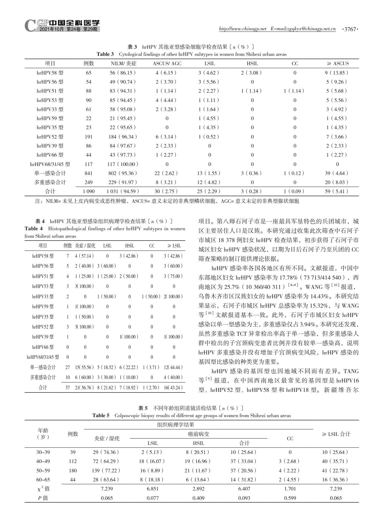 宫颈癌筛查hpv阳性怎么感染的,乌鲁木齐宫颈癌筛查hpv和tct