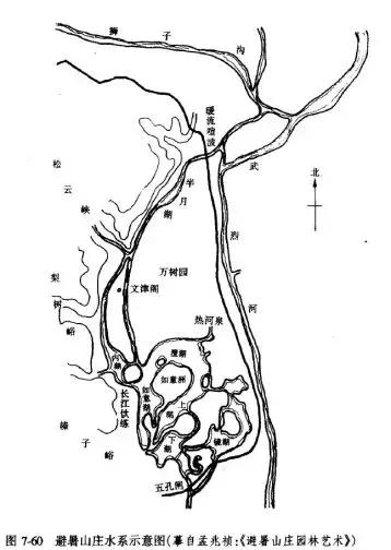 中国古典园林景观简史,中国古典园林五个时期高清图片