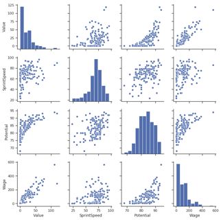 fifa实时战术,fifa实时进球怎么刷