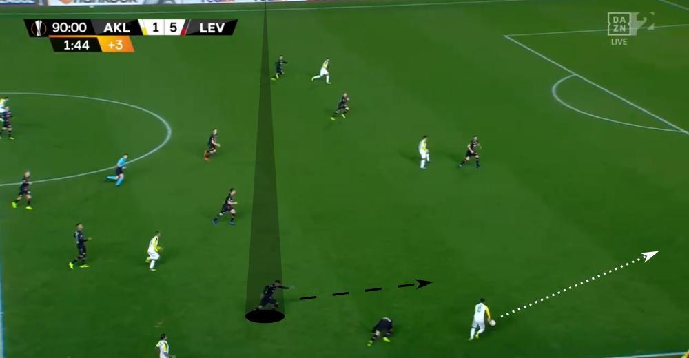 实况普卡中锋妖人荷兰,实况球员推荐妖人