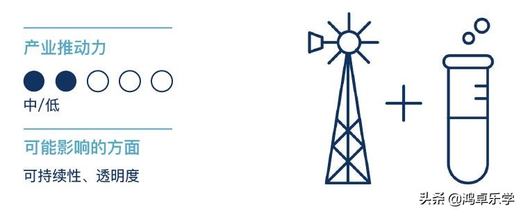 拥有全球最多防晒霜专利竟是IBM！万字长文深入分析