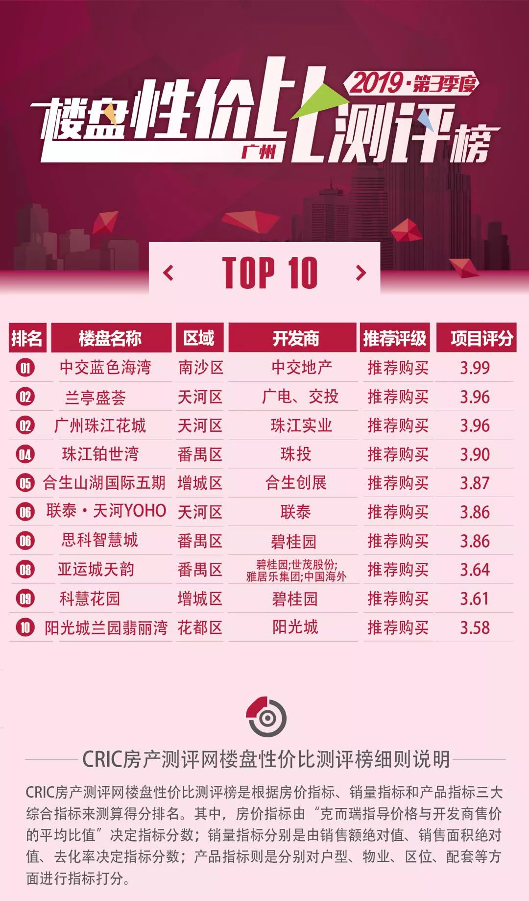 鎯婂枩骞垮窞,鎯婂枩骞垮窞鐩存挱