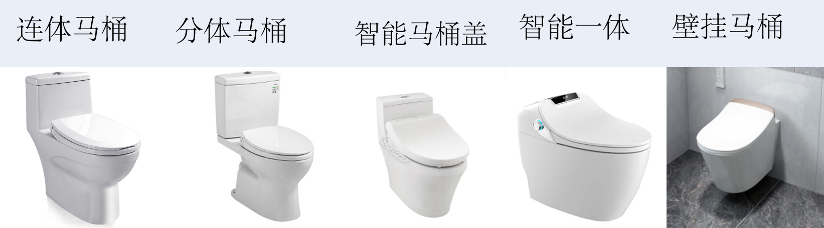 如何选购智能马桶盖板,小户型智能马桶盖选哪个