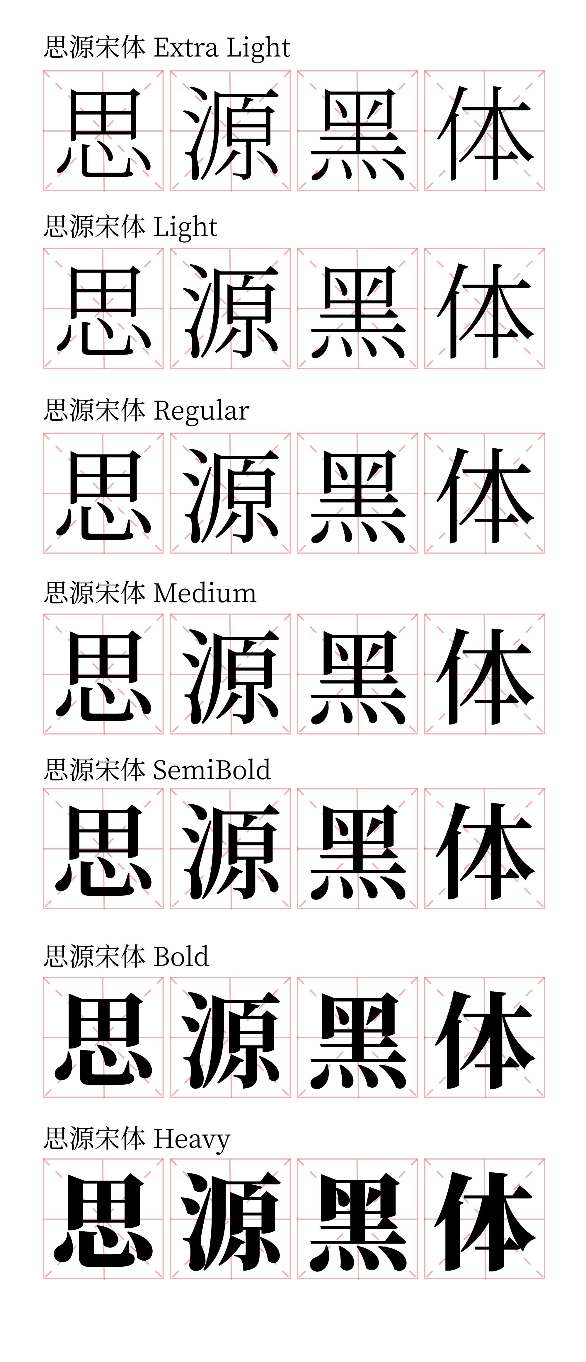 哪些字体是无版权可以商用,logo字体方正字体侵权解决方法