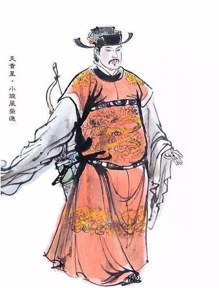 水浒传中的六位英雄的名字和绰号,水浒传中两个英雄人物姓名及绰号