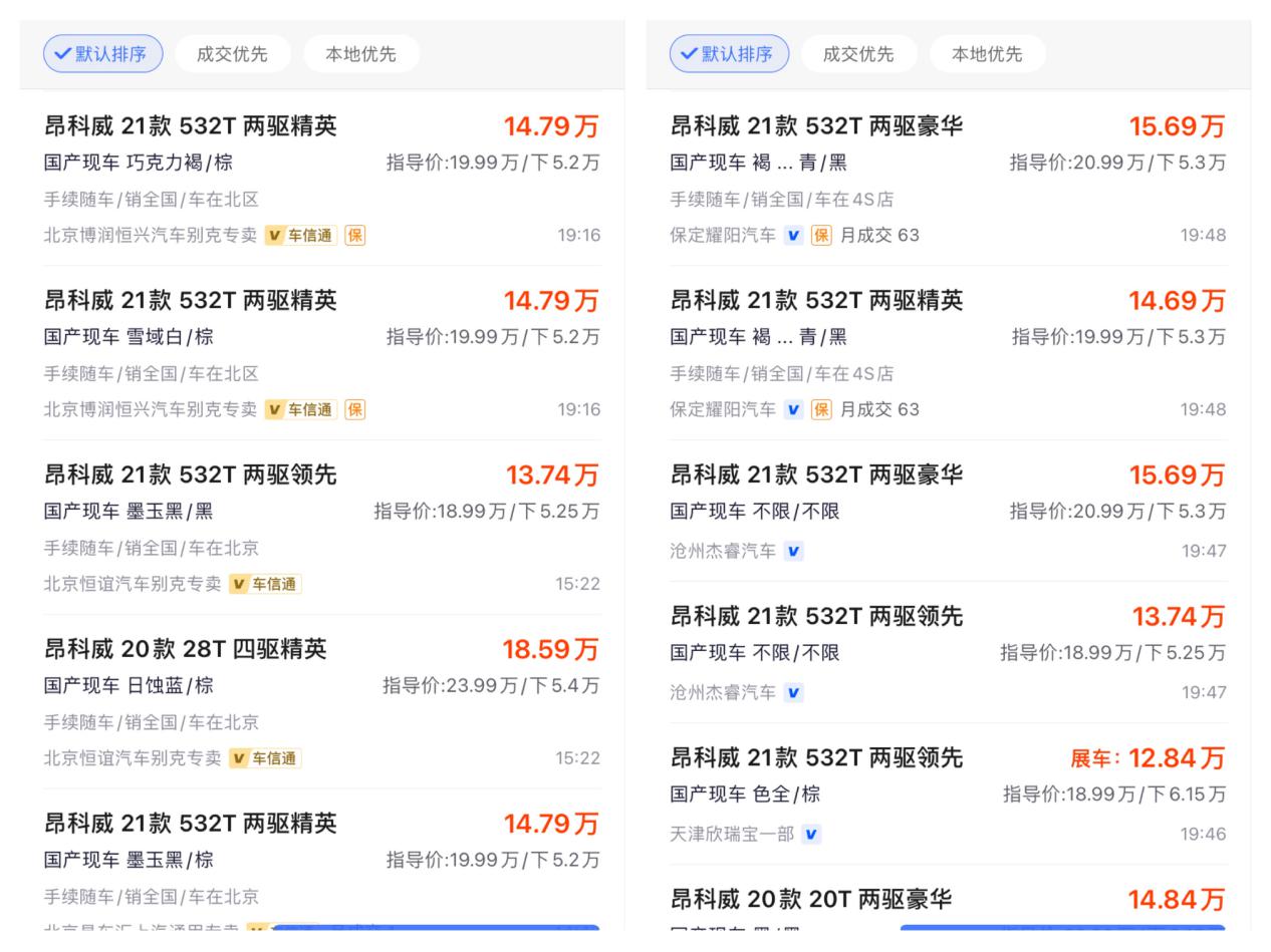 昂科威532t油耗,别克昂科威532t两驱领先型油耗