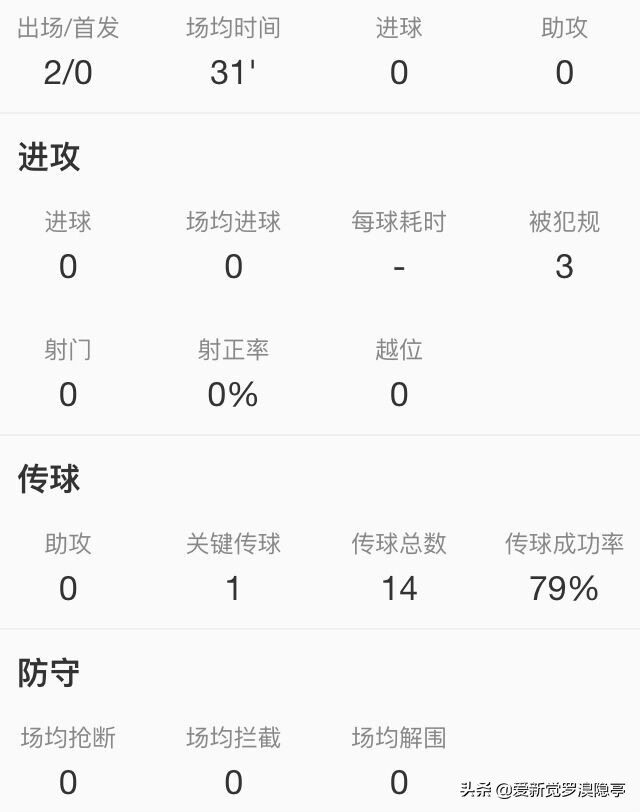 深度分析：大连队刮起青春风暴！小将盘点，新赛季谁将获得机会？