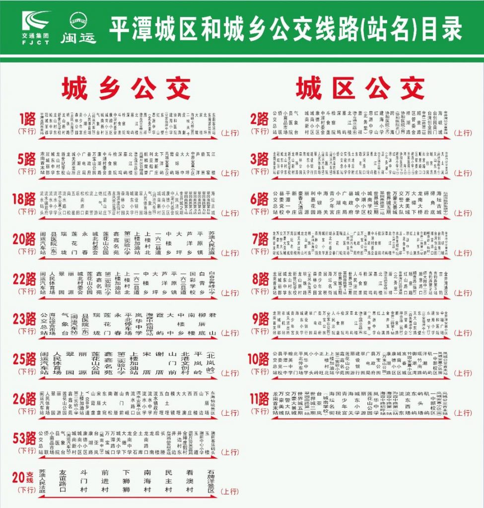 平潭自驾游景点一日游攻略,平潭玻璃栈道自驾一日游攻略