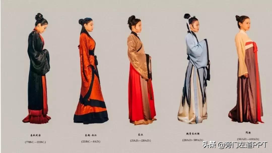 一张ppt搞定工作流程,职场必备ppt技巧速成