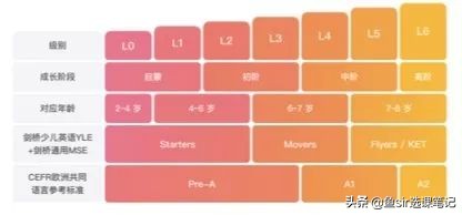 斑马ai课英语思维和阅读选哪个,斑马ai课思维和英语