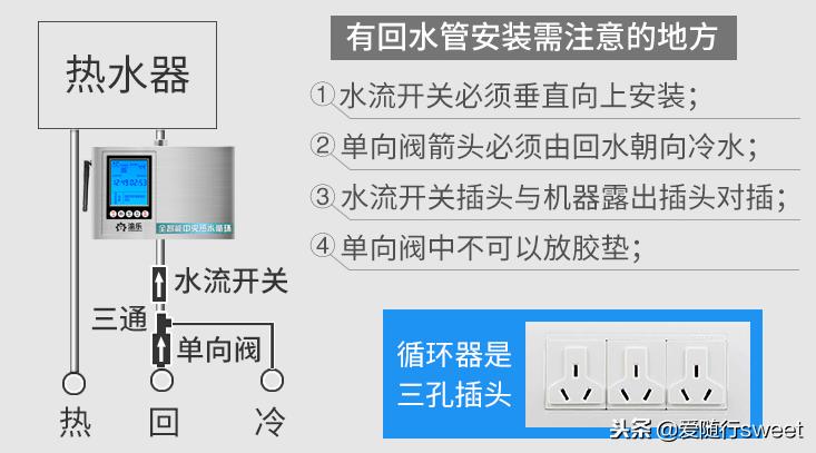 已装修家庭热水解决方案,如何改造家里的热水器