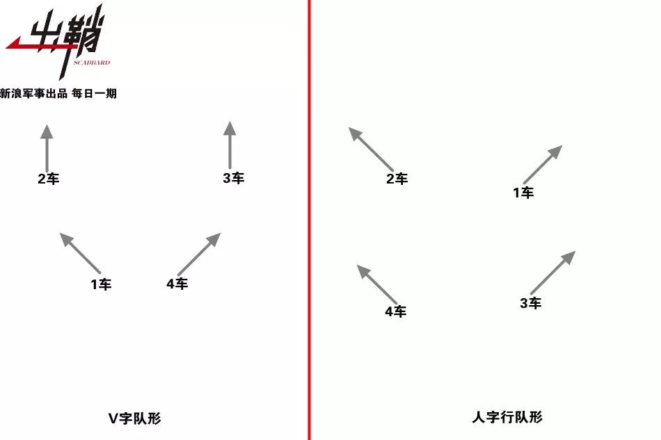 99a坦克在坦克排名中能排得上号吗,我军现有99a坦克现在有多少