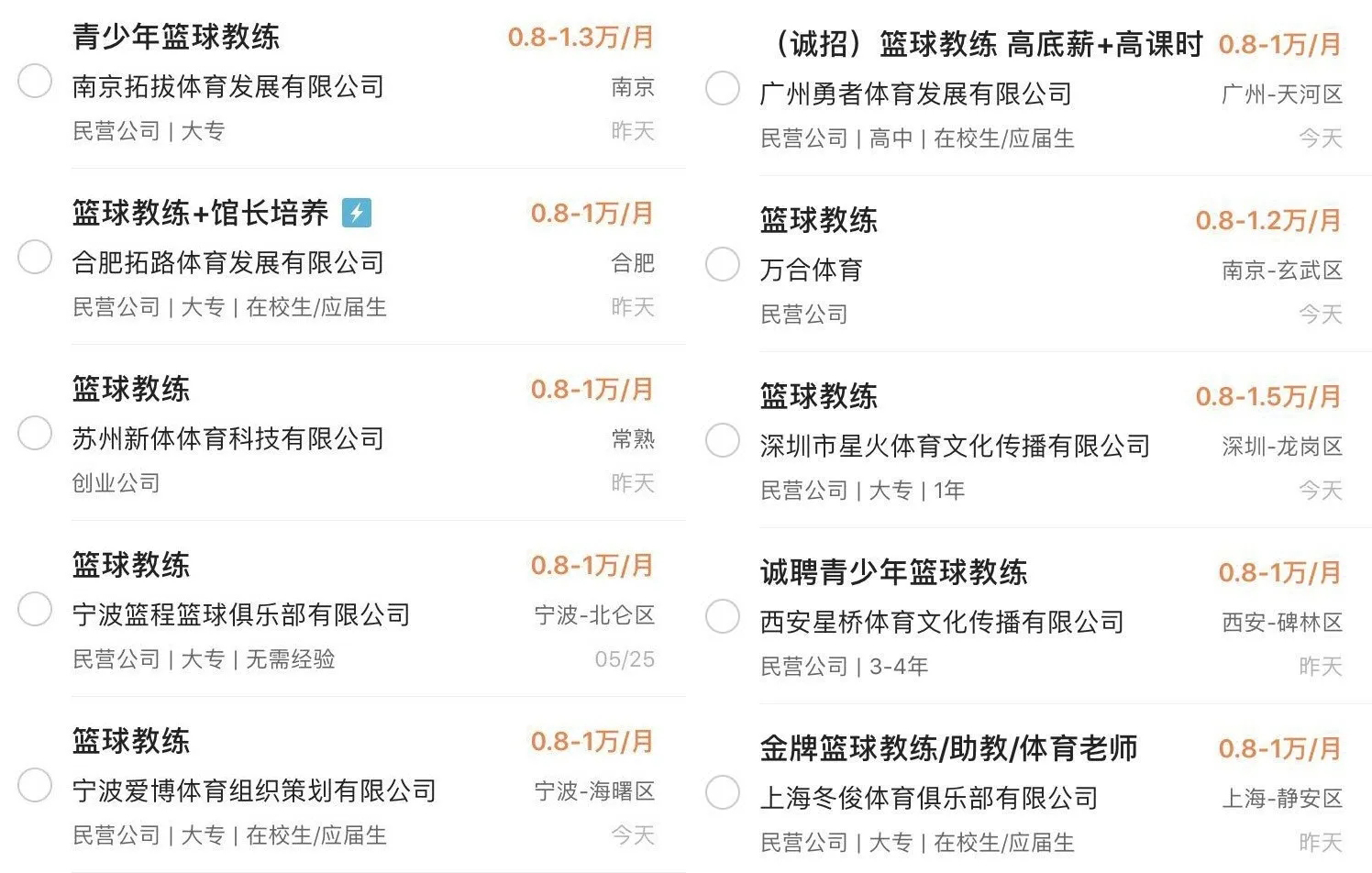 做篮球教练要什么条件,现在做篮球培训好做吗