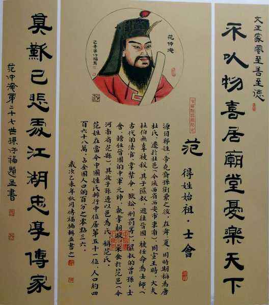 说“範”、“笵”和“范”