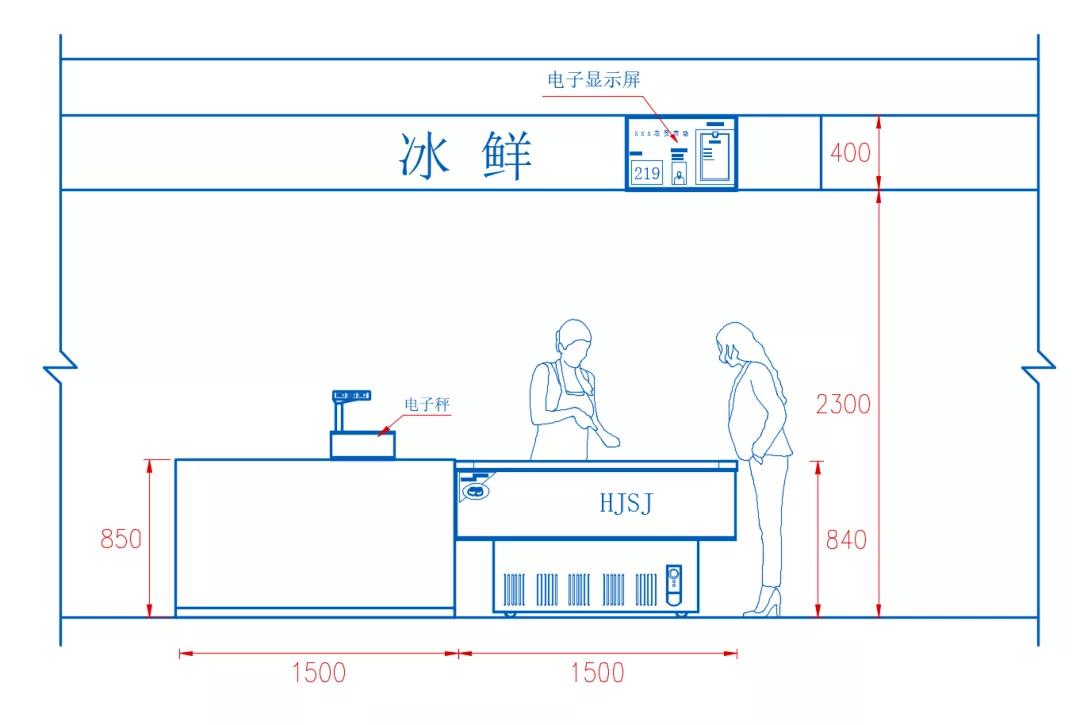 农贸市场设计标准有吗,农贸市场设计标准化