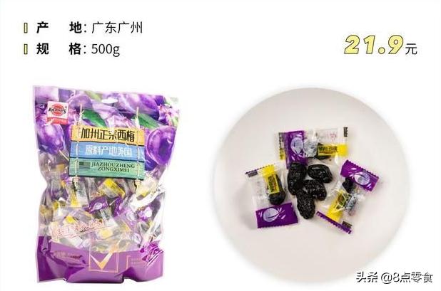 吃了四十多种话梅山楂酸枣橄榄，这些是我们的推荐12种