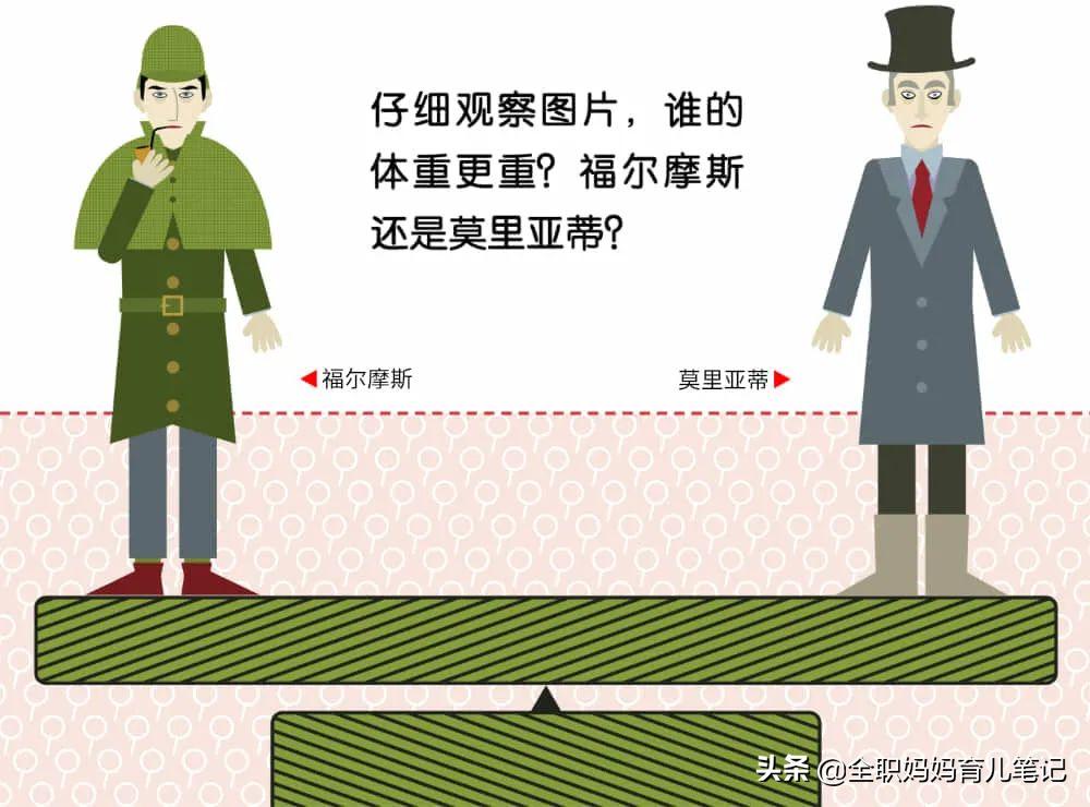 4-5岁最强大脑思维训练,天才儿童训练营