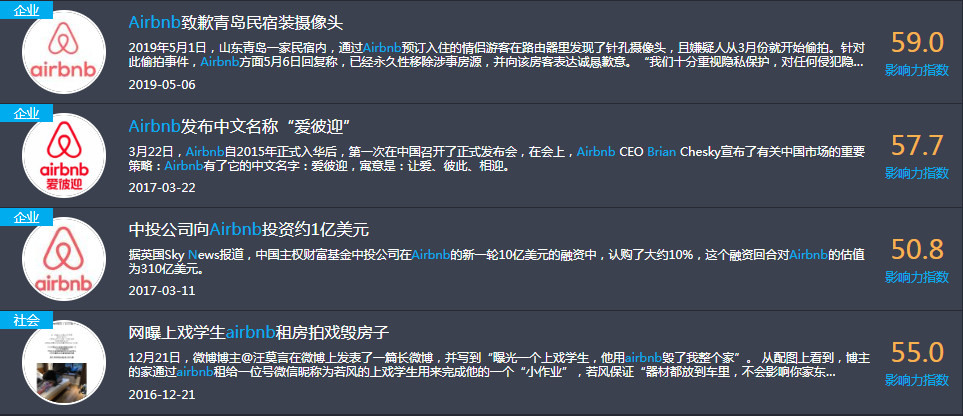 airbnb民宿被偷拍,青岛游客入住airbnb民宿被偷拍