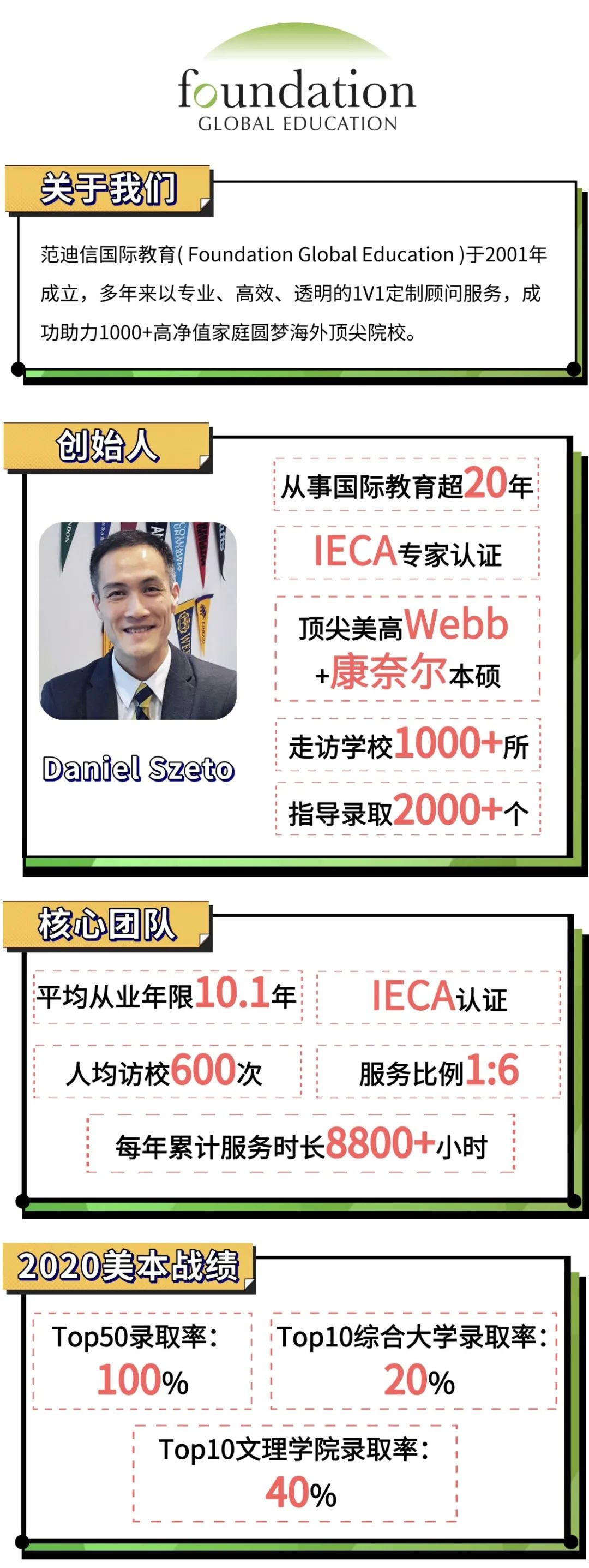 真正的名媛是怎样的,英国顶级女校排行榜