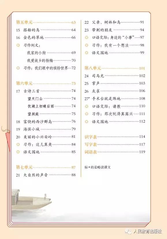 旧版小学语文1-6年级下册教材目录,小学1-6年级语文人教版教材