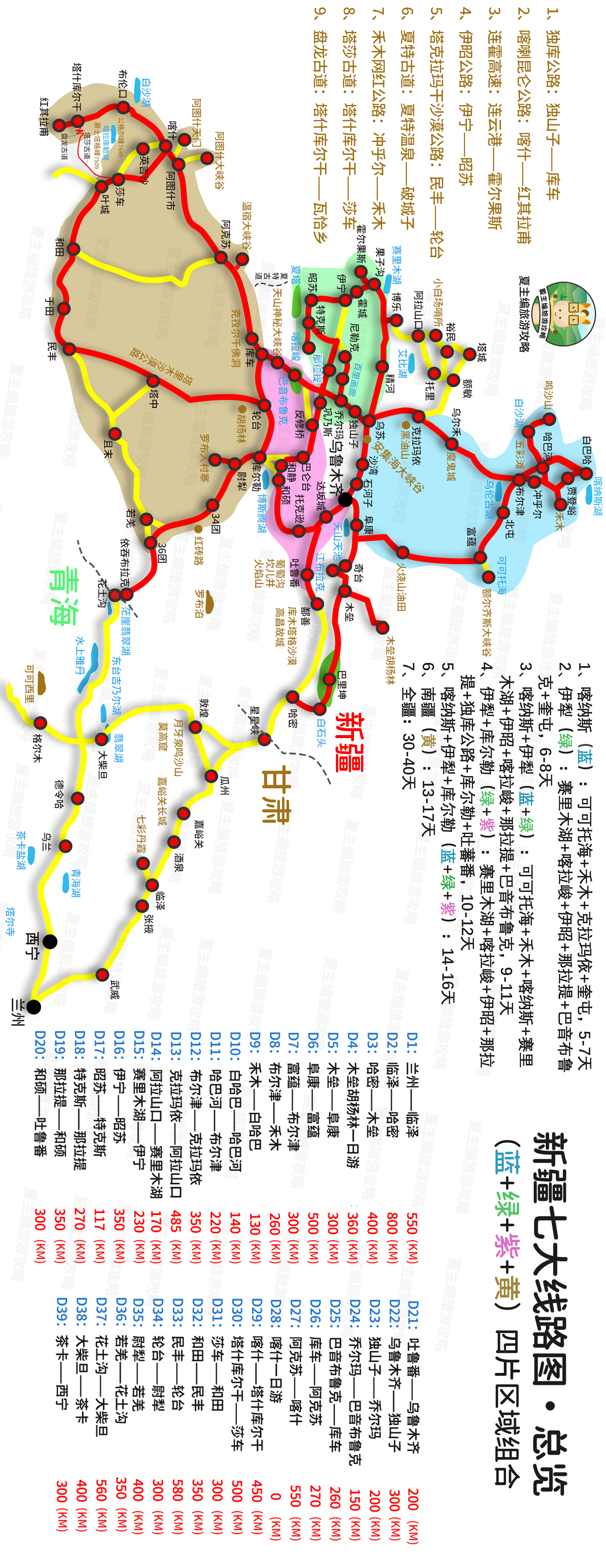 北疆大环线10天先走独库公路,南疆大环线10天